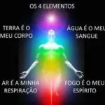 NOSSO CORPO ELEMENTO… Devemos preservar nosso corpo por muitos motivos,mas o …