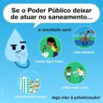 O Observatório Nacional dos Direitos à Água | ONDAS respondeu a editorial do Est…