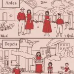 Mãos de Luz